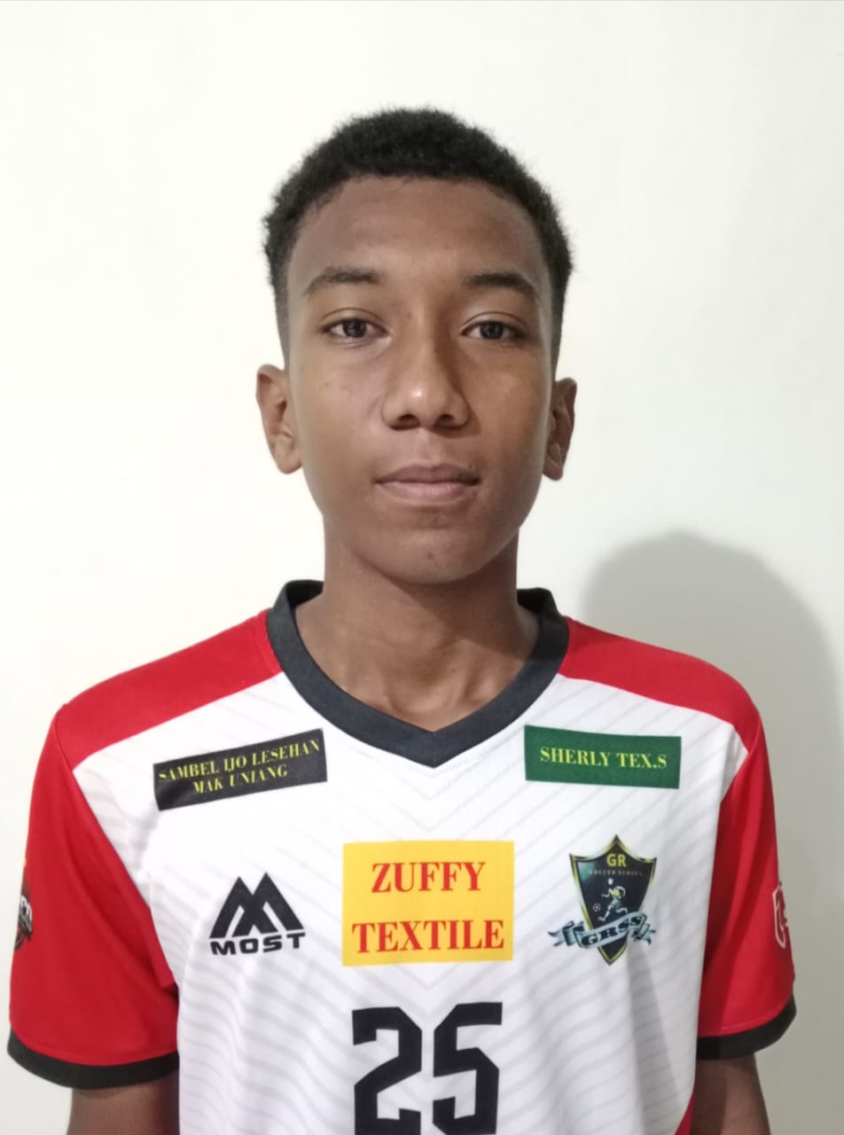 Daffa Ihsan Al Fattah